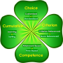 gamification-13.png